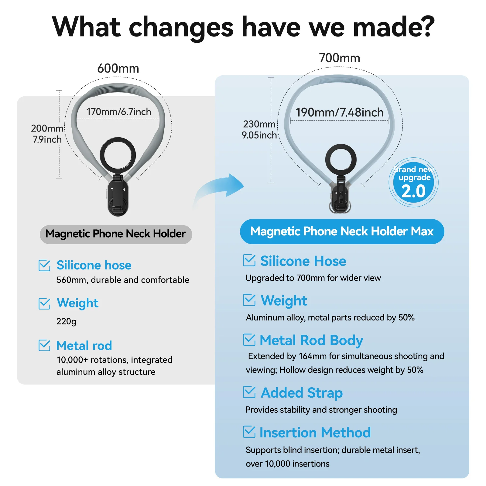 TELESIN سيليكون المغناطيسي الرقبة جبل الإفراج السريع عقد آيفون 11 12 13 14 15 لهواوي XIAOMI سامسونج ملحقات الهاتف