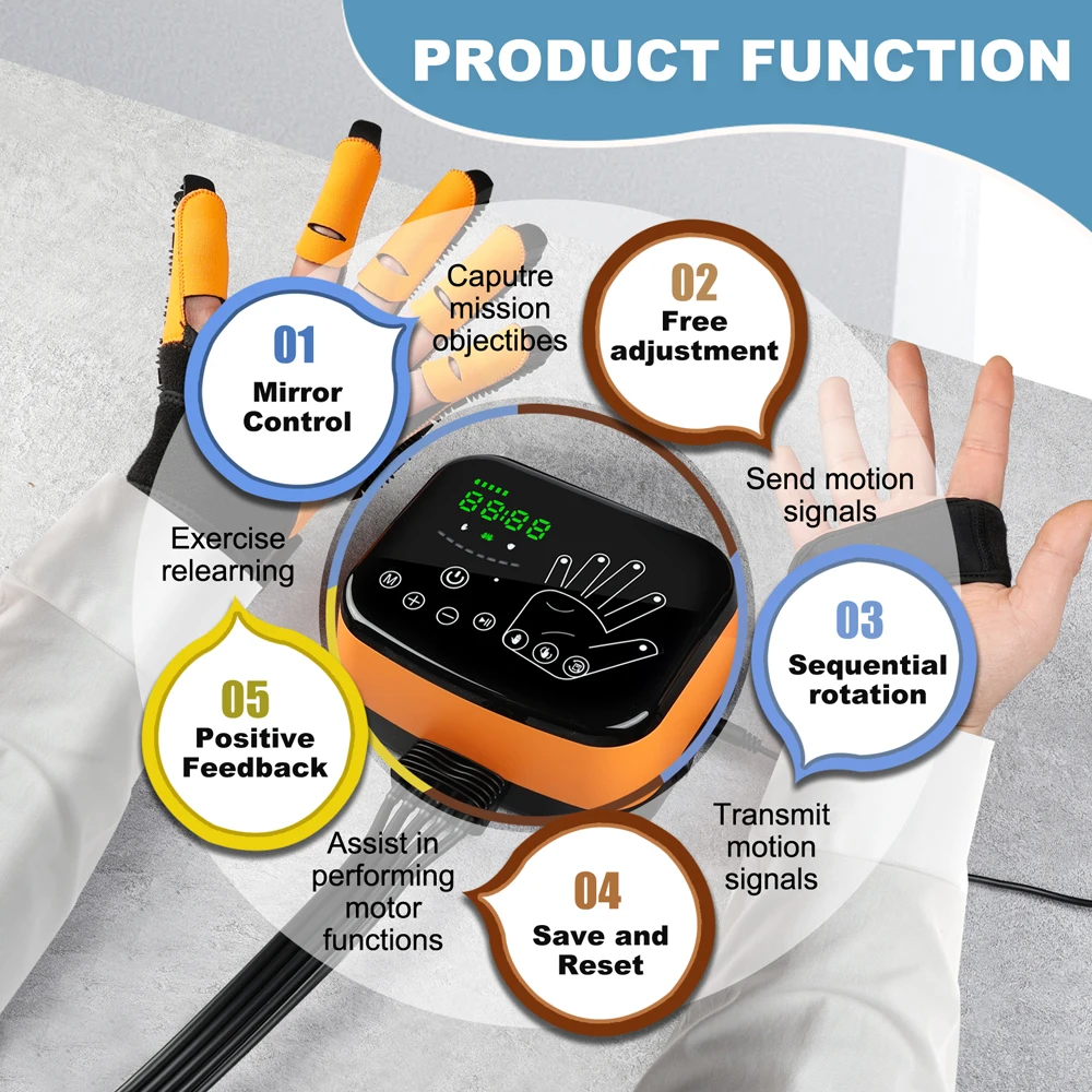 Finger Function Rehabilitation Training Devices Hemiplegia Equipamento De Reabilitagao Stroke Infarction Hand Massager Cerebral