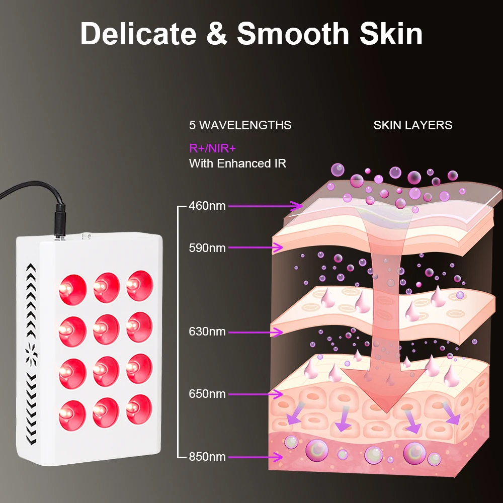 EYCO LED Red Light Therapy โคมไฟสําหรับใบหน้า Anti Aging Skin Care Beauty LED Light Body Pain Relief กายภาพบําบัดเครื่องมือ