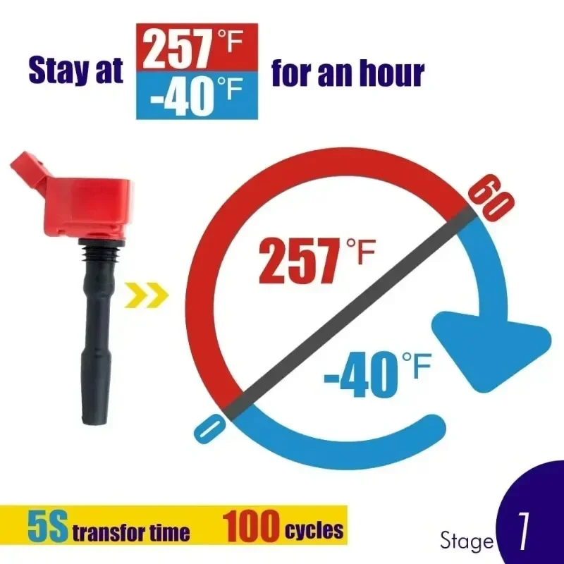 الإشعال المكافئ لـ APR MS100192 ملفات عالية EA211 EA888 EA839 EA825 MQB R8 06L905110H 06L905110B الأداء فوق الأدوات