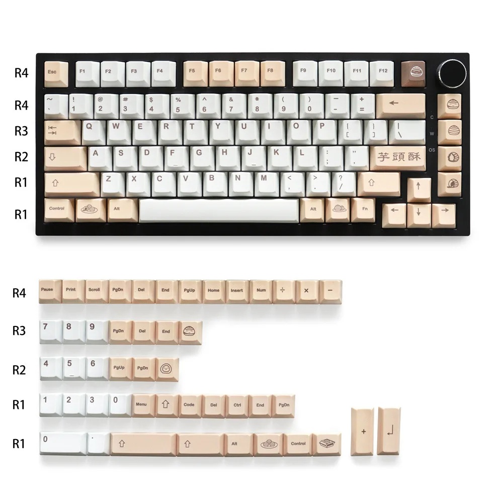 Taro puff small full set of mechanical keyboard keycap 129 keys PBT five-sided sublimation cherry original height