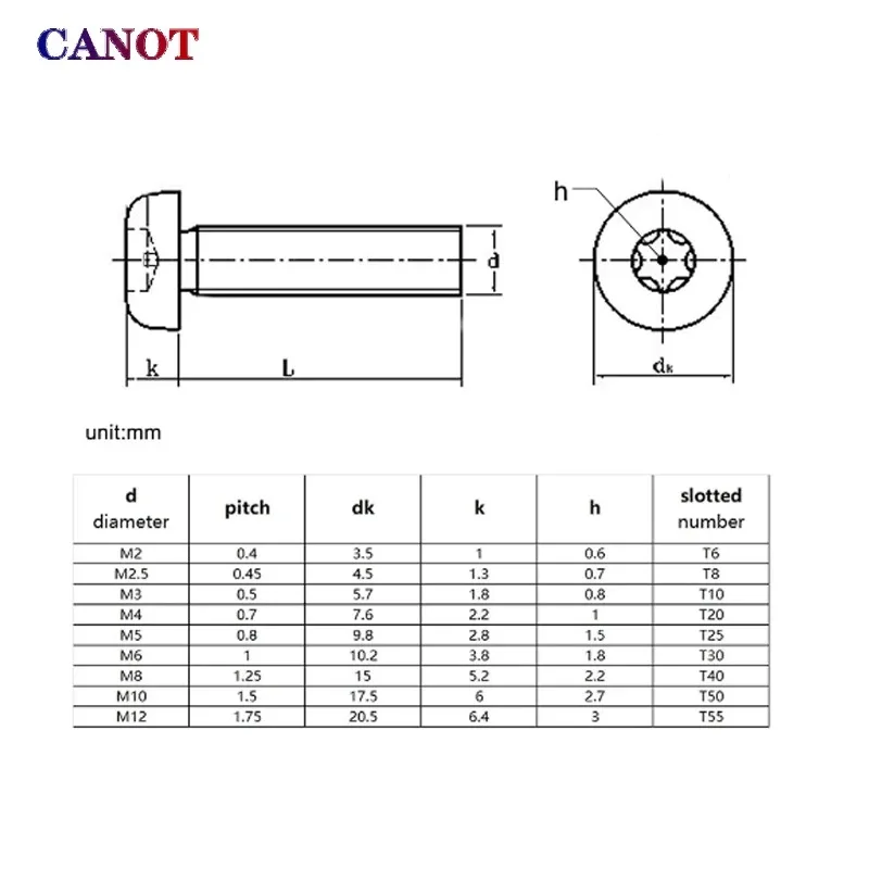 Edelstahl 304, M2, M3, M4, M5, M6, M8, M10, sechs Lappen, Torx-Knopf, runder Kopf mit Stift, Diebstahlschutz, manipulationssicher, Sicherheitsschraube – Detail 1