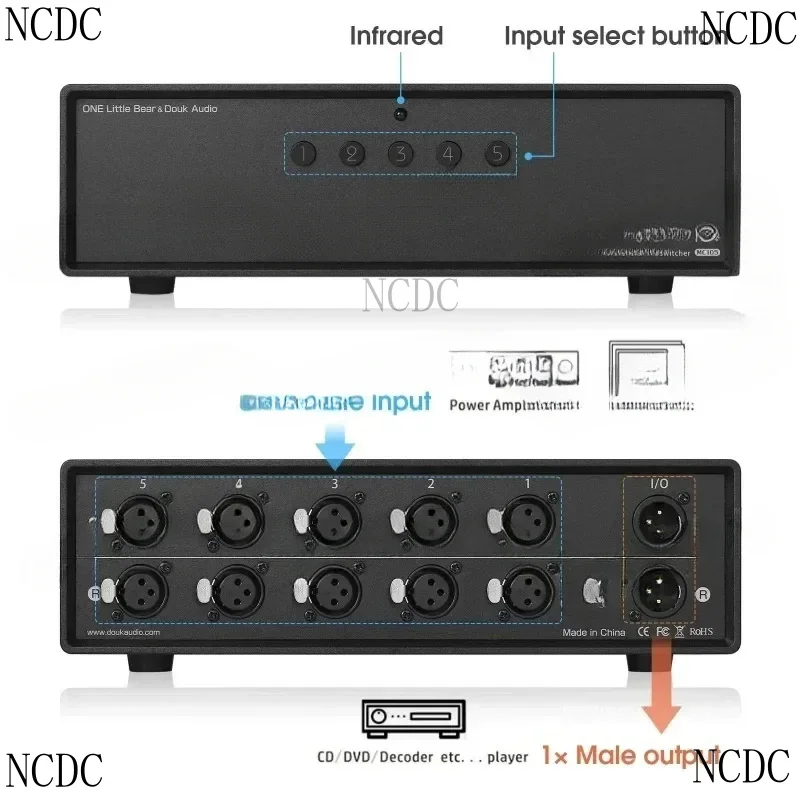 MC105 Manual 5-Way Balanced XLR Audio Switcher Box 1(5)-IN-5(1)-OUT Amplifier Signal Selector Splitter