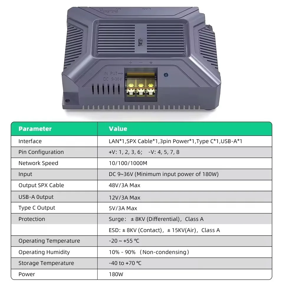 Starlink Gen 3 5-in-1 GigE PoE Injector 200W Starlink compatible satellite internet device with Type-C and USB output