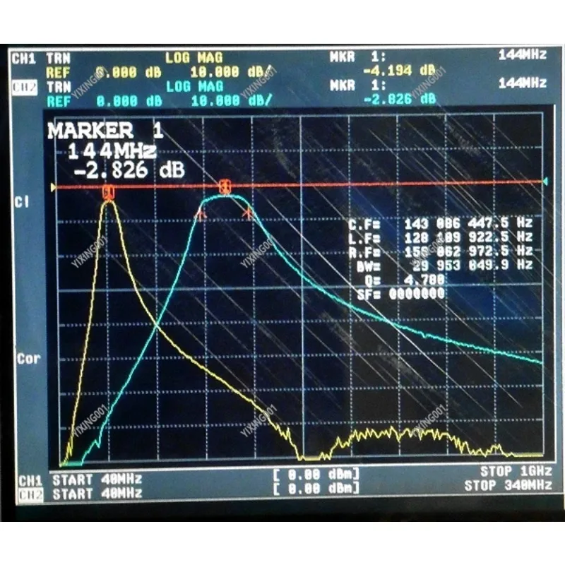 FBP-144 Ultra-Small… - image