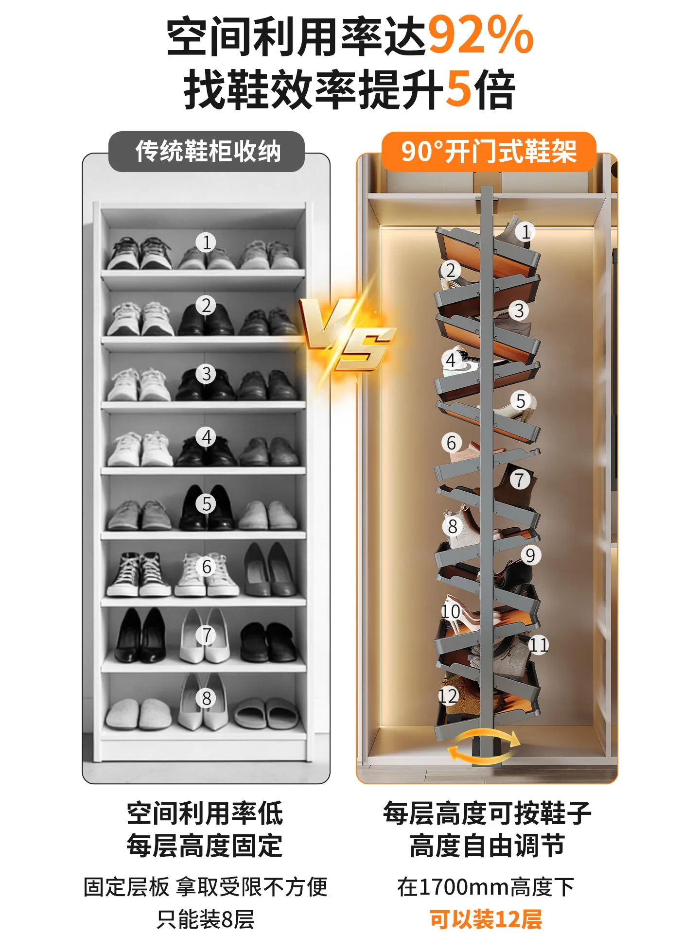 Rotating shoe rack pull-out double-sided storage home shoe cabinet built-in rotating shoe rack 360-degree aluminum alloy
