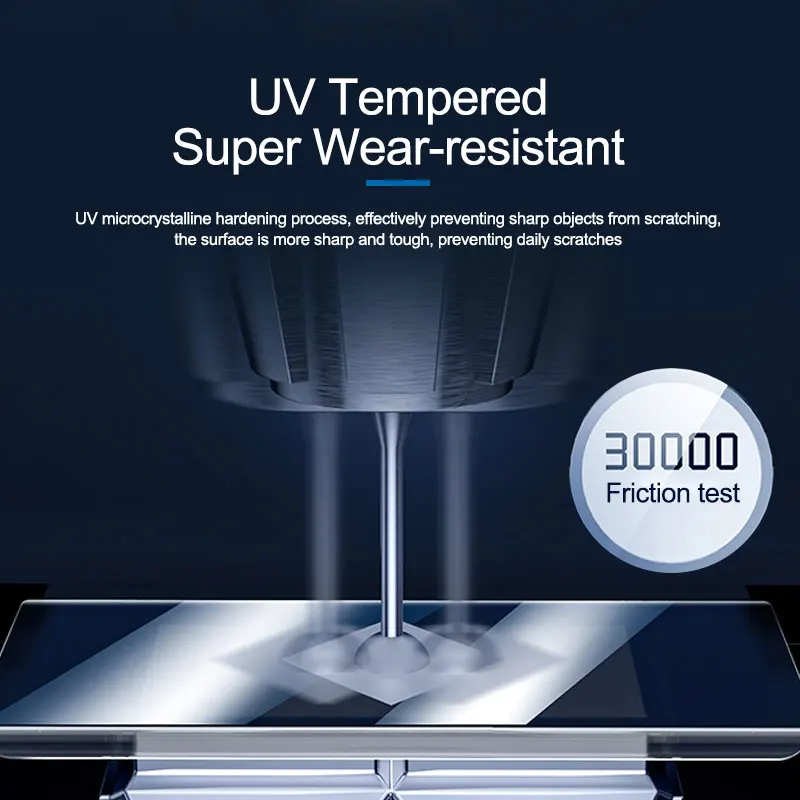 SUNSHINE SS-057U/SS-075U UV Fiber Glass Protective Film Full Screen Overlay Strong and Flexible Fiberglass Protecting the phone