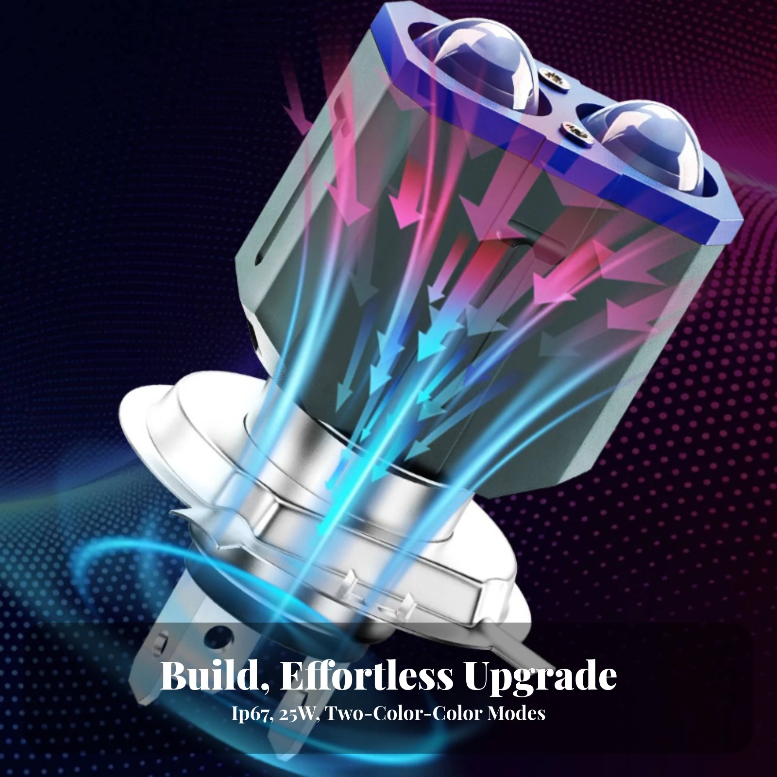 LED Headlight Bulb with Dual Lens Lenses Easy to Install Motorcycle Headlight Replacement Bulb Long Lifespan 25W view 2