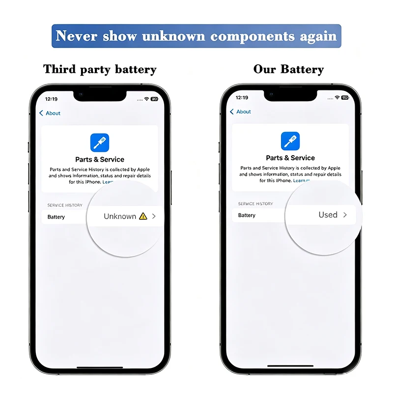 2026 Years 100% New Diagnostic Battery no error message no pop up for iphone 13 13 Pro max 13 mini battery replacement+Free Tool