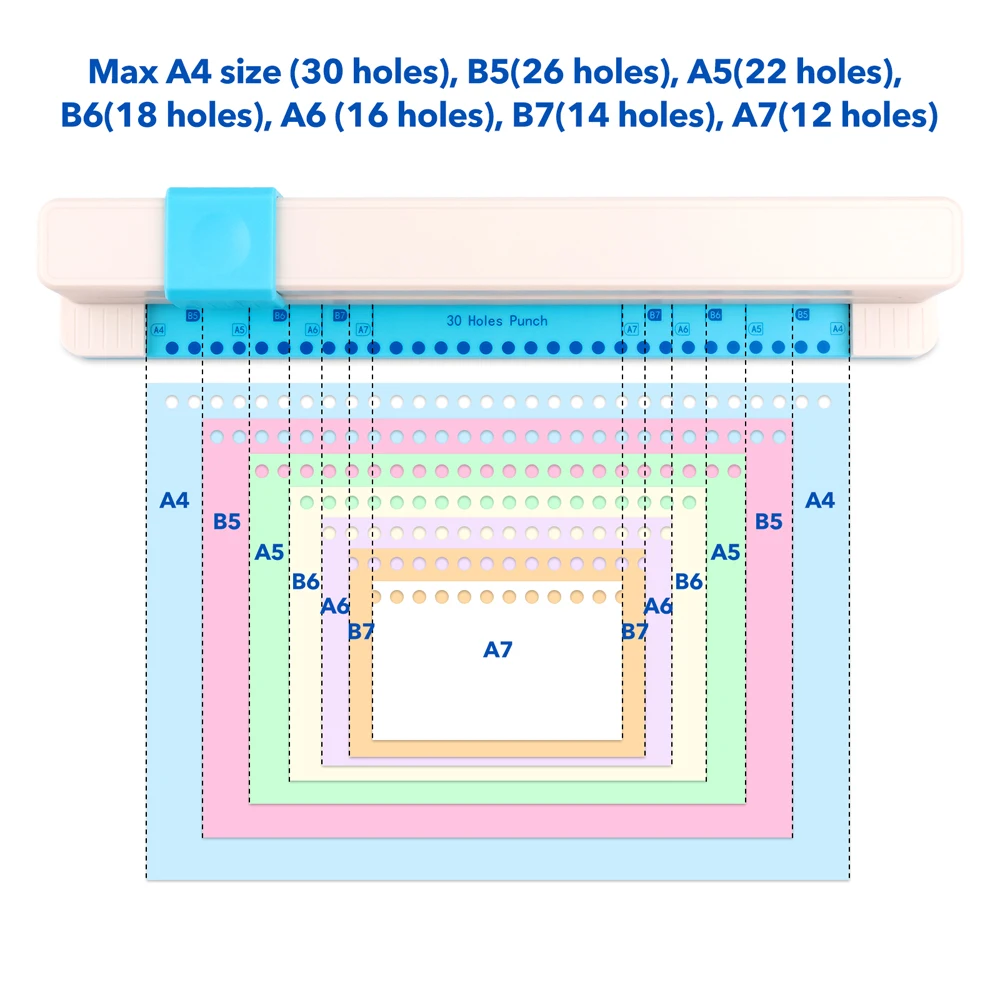 آلة تجليد 30 فتحة، دفع يدوي لثقب أوراق الشجر السائبة، A4 A5 A6 A7 B5 B6 B7 دفتر ملاحظات ملف حلزوني #3