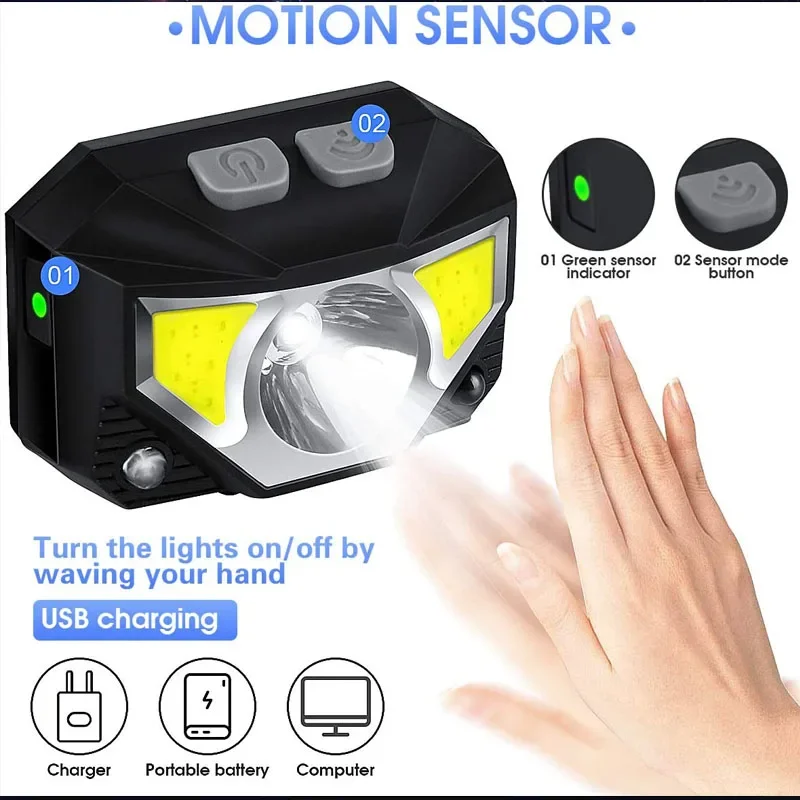 NEW 8 Modes Handfress Rechargeable Motion Sensor Highlight Waterproof Headlight Suitable for Outdoor Camping, Running,Fishing