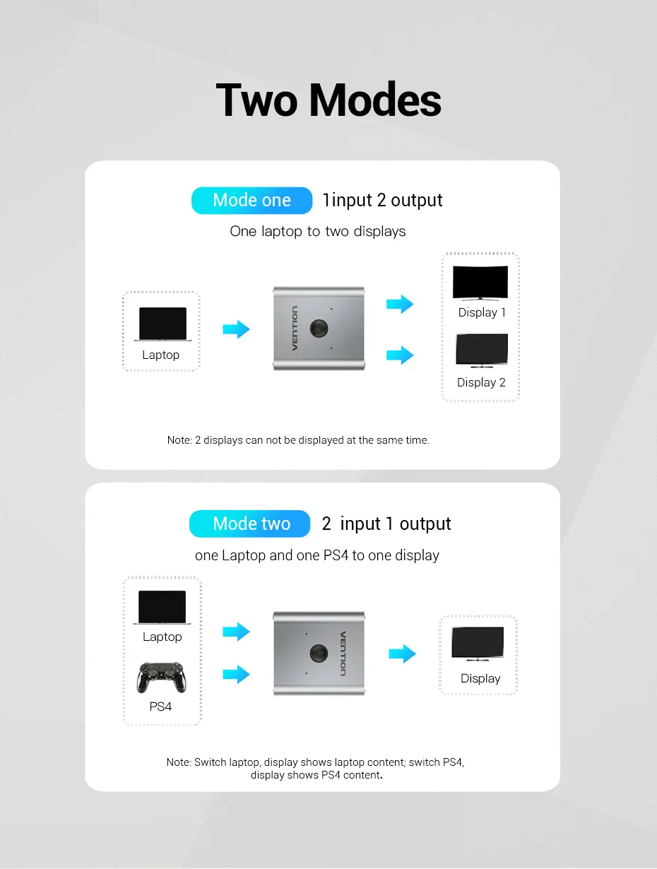 Vention HDMI Switcher 4K 60Hz Bi-Direction 2.0 HDMI Switch 1x2/2x1 Adapter für PS4/5 Xiaomi TV Box 8K HDMI 2.1 Splitter – Detail 2