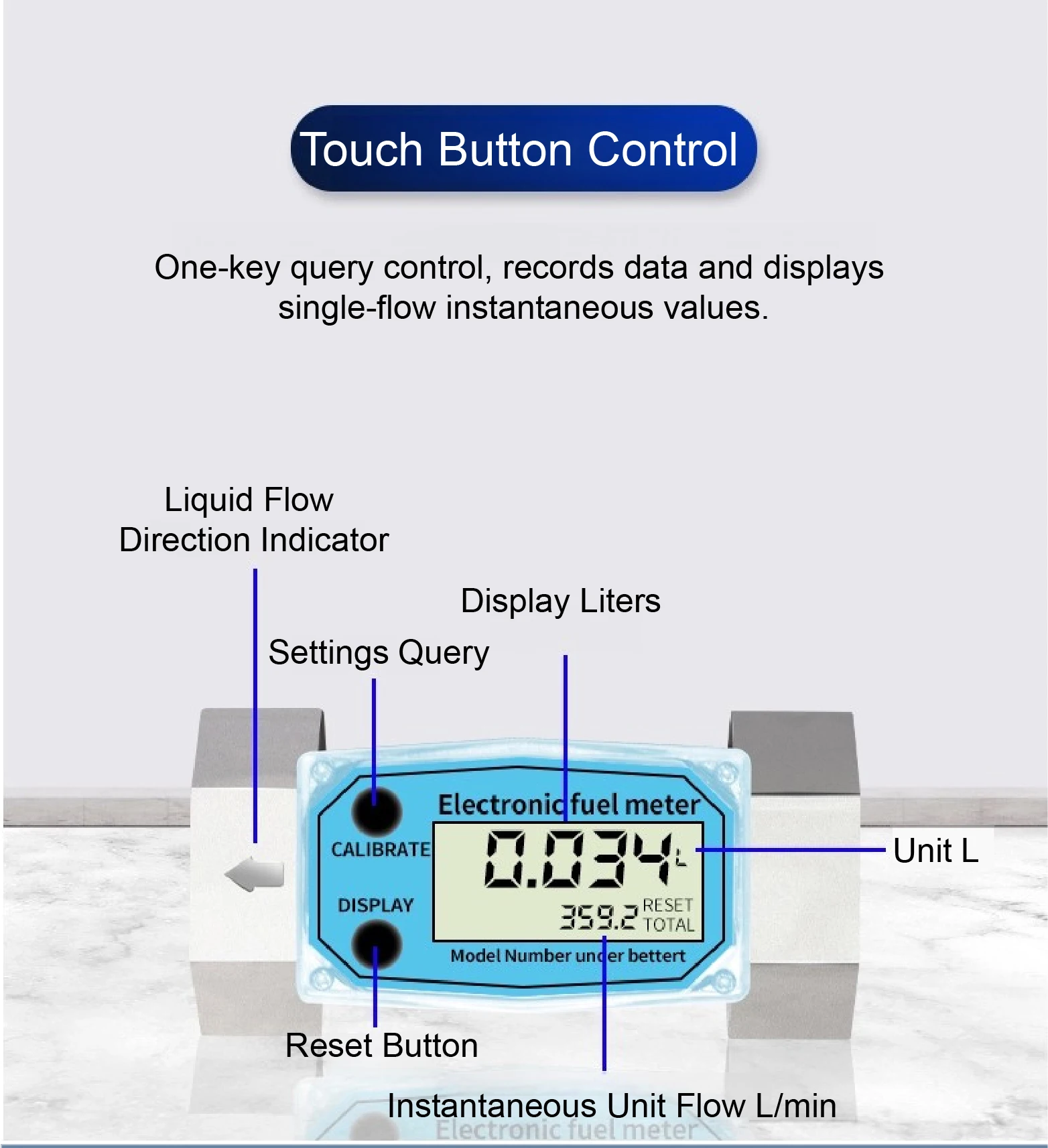 LCD Display Inline 1 Inch Aluminum Threaded Digital Gauge Electronic Fuel Flow Meter Diesel  Liquid Turbine Sensor