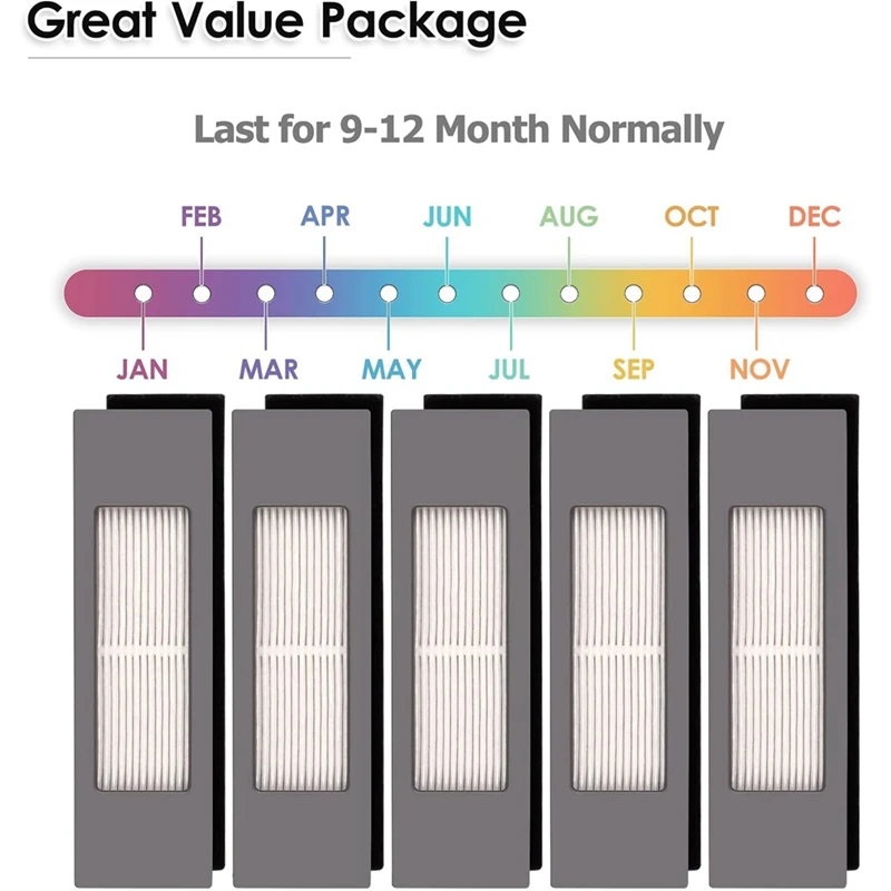 Filtro HEPA para Ecovacs DEEBOT OZMO 920 950 T8 AIVI Max T9 T5 N5 N7 N8+ N8 Pro Plus DX55 DX93 DJ65, Kit de filtros de vacío