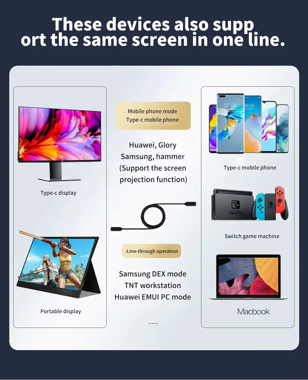 View 5