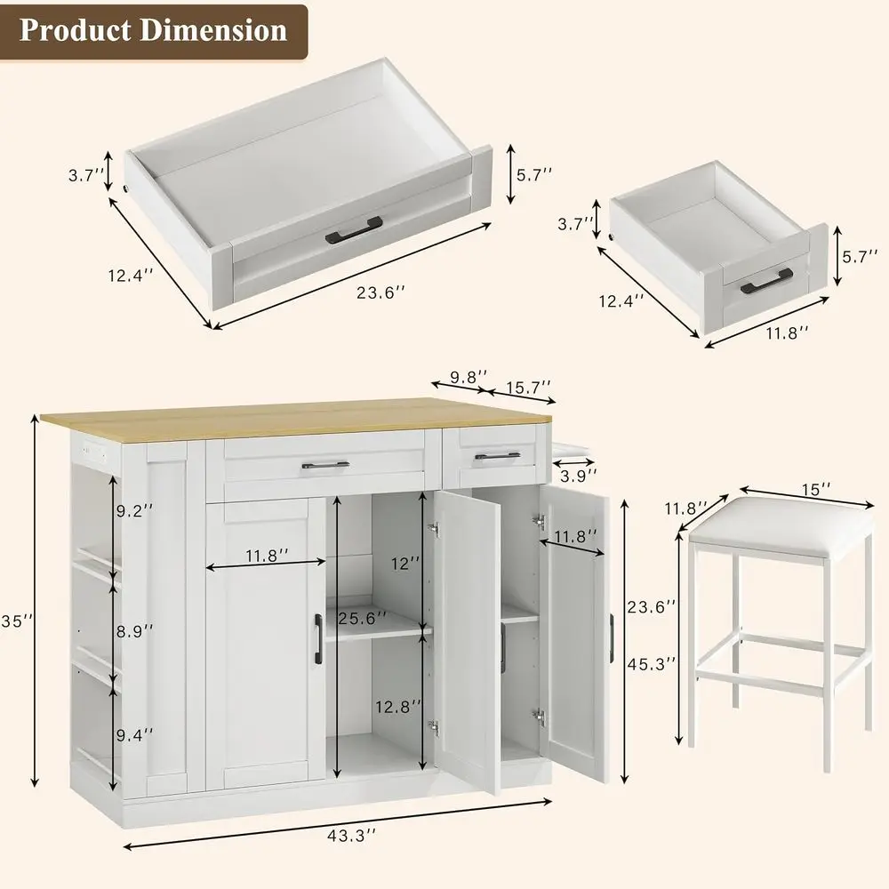 description