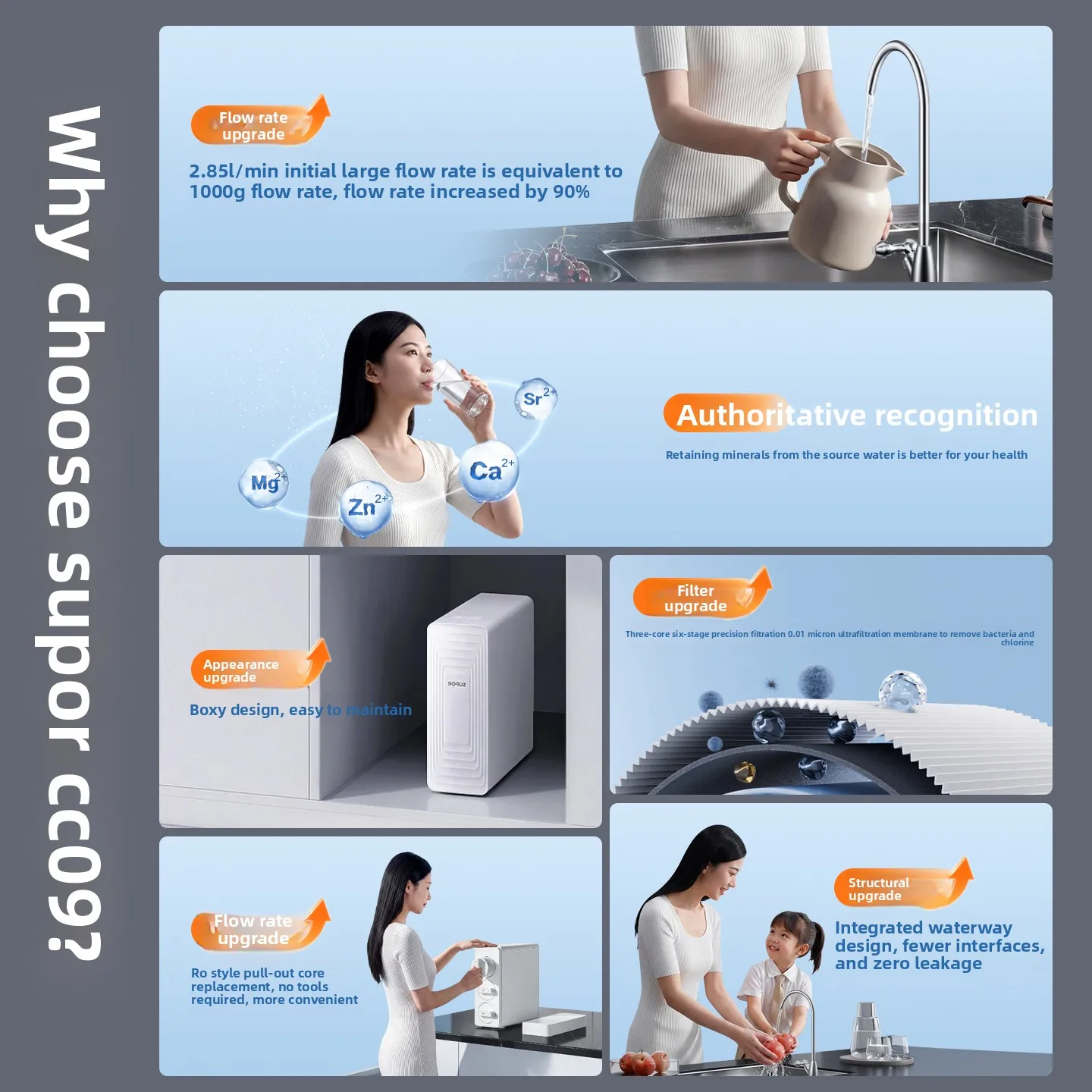 SUPOR UU09 Ultrafiltration Water Purifier, Household Kitchen Tap Water Pre-filter, Official Water Dispenser Purifier