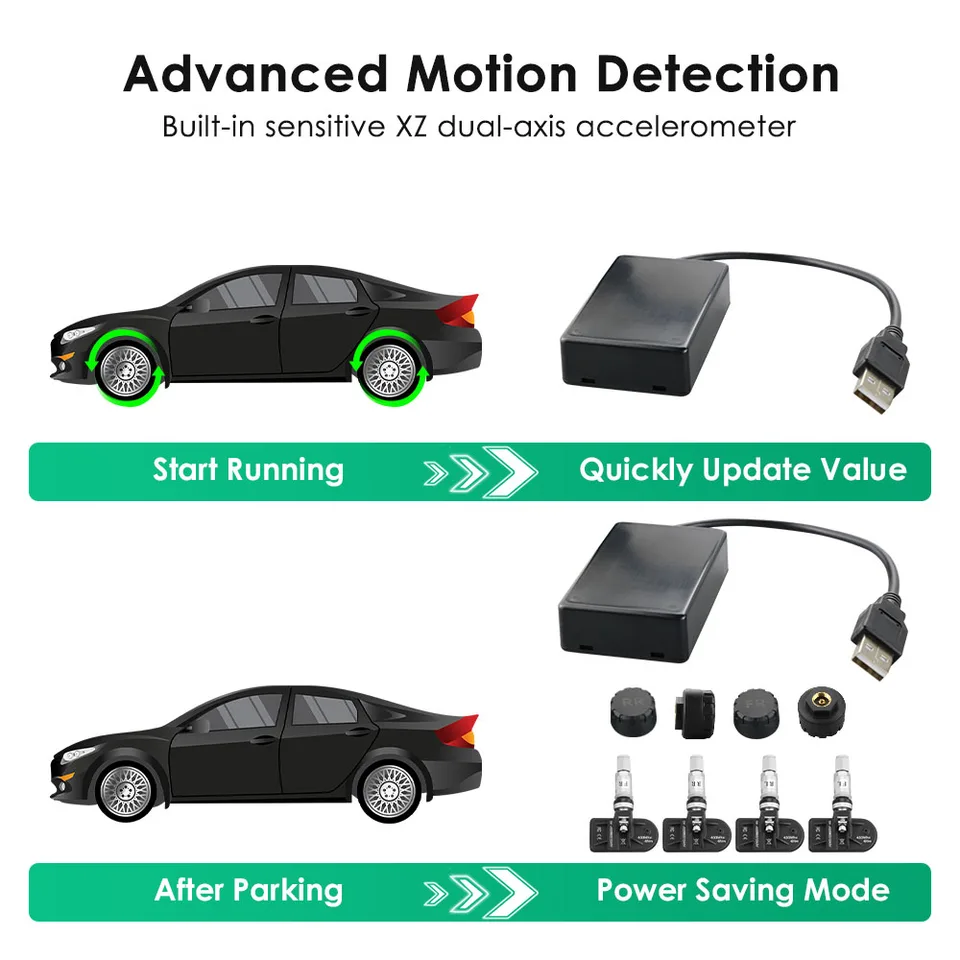 EU Car USB TPMS (Tire Pressure Monitoring System) for Hizpo