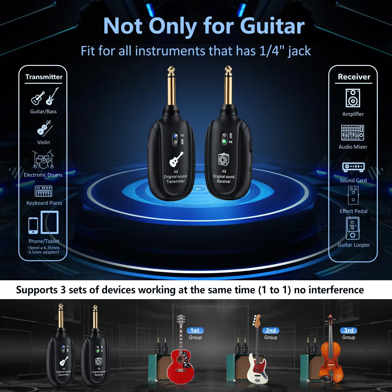 A8 Wireless Instrument Transceiver, Guitar Transceiver Pickup, Wireless Guitar System Uhf 2 Modes, Rechargeable Lithium Battery, Wide Reception Range, Long Usage Time, One-To-Two Connection, No Delay in Original Sound Transmission, Plug and Play, Suitable for Guitar, Bass, Violin, Keyboard - Black