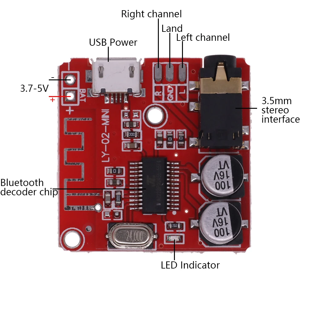 Mini Bluetooth 5.0 Decoder Board Audio Receiver BT5.0 PRO MP3 Lossless Player Wireless Stereo Music Amplifier Module With Case