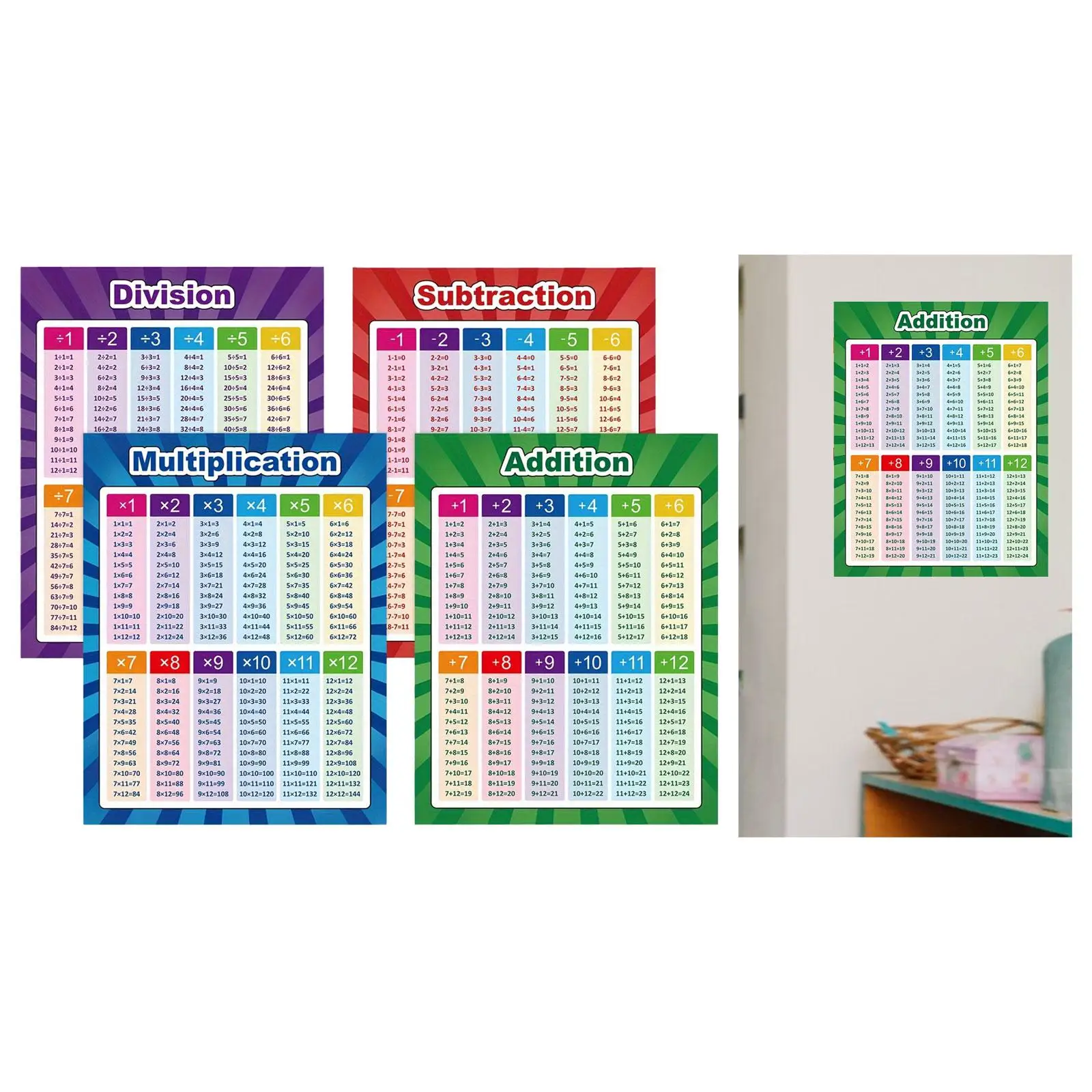 Math Skills Chart Posters para crianças pré-escolares, desenvolver matemática, 4pcs, 17x22"