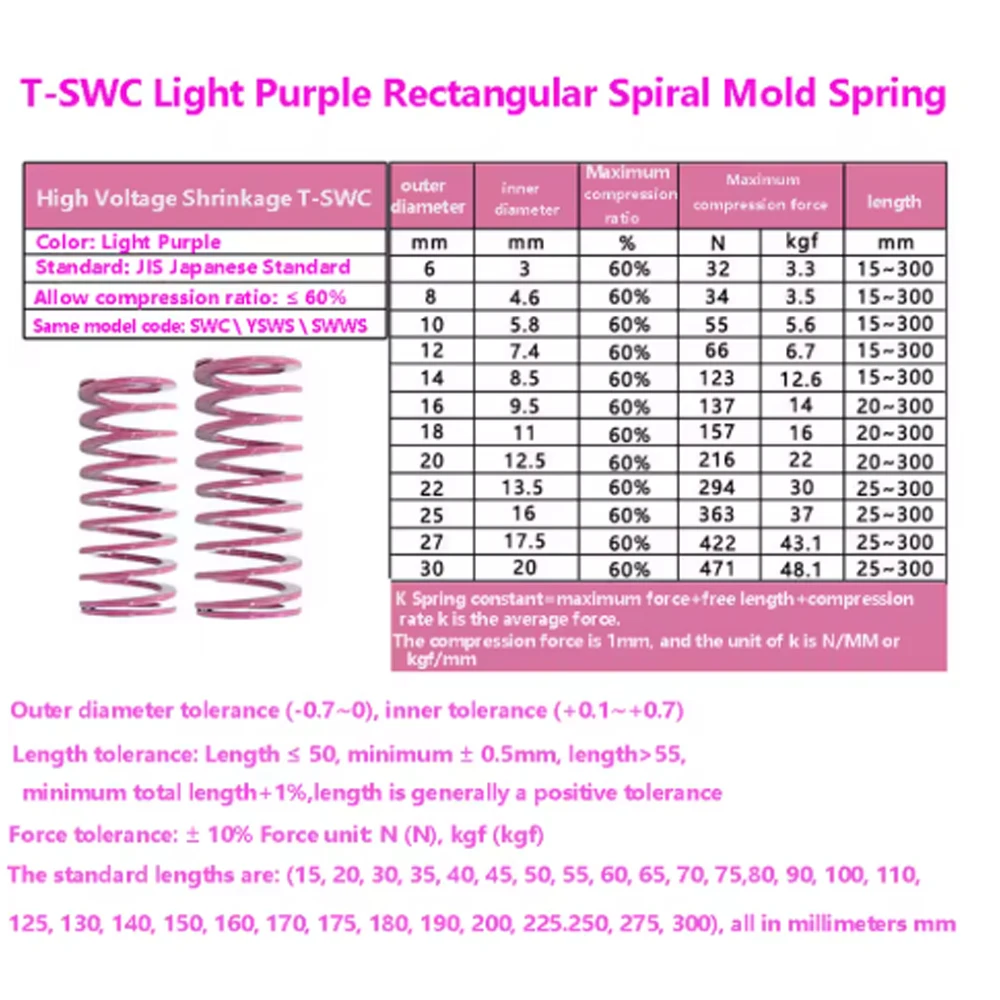 1Pcs Alloy Steel T-SWC High Elasticity Light Purple Compression Spring Outer Dia 6-30mm Inner Dia 3-20mm Length 10-300mm