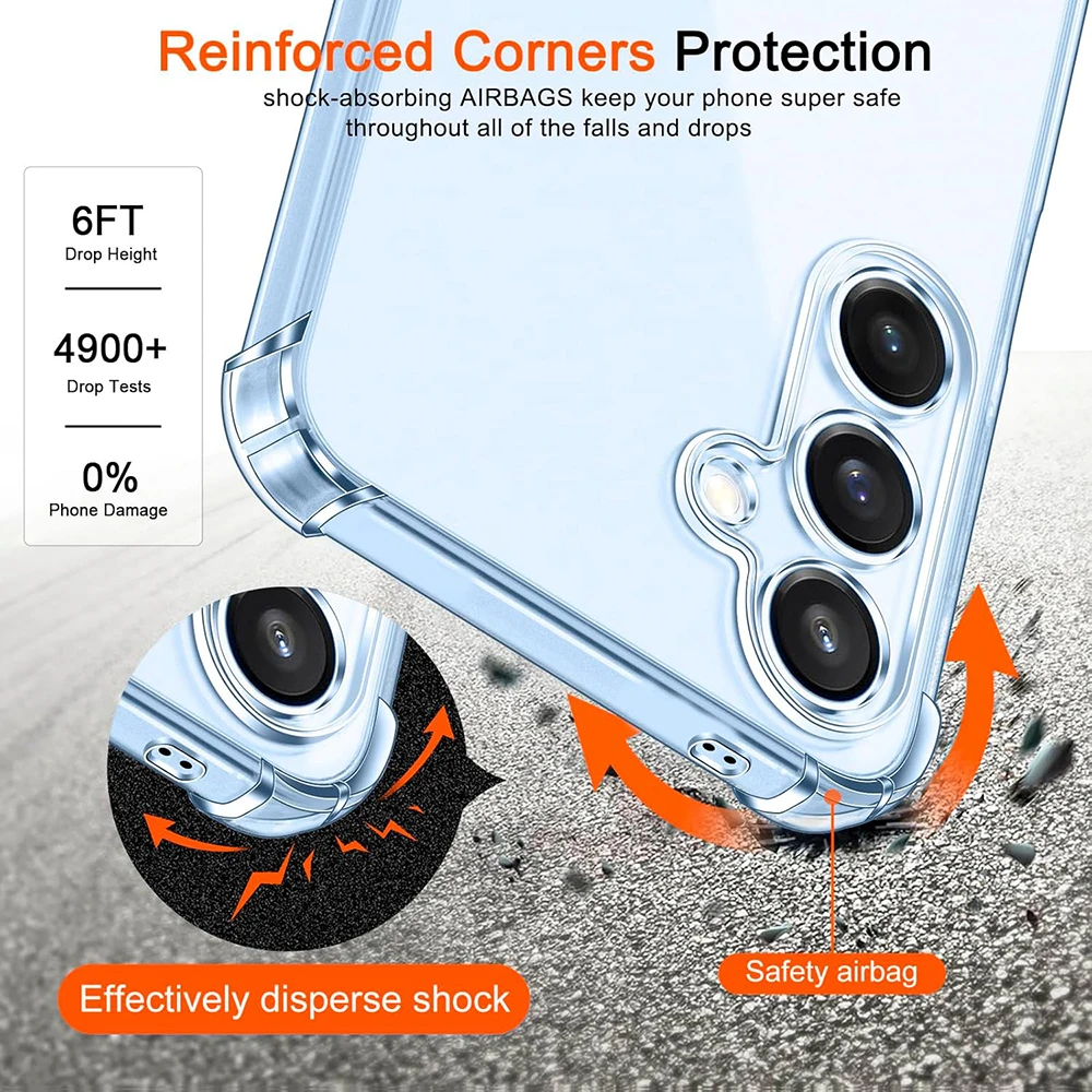 حافظة مضادة للصدمات لهاتف سامسونج جالاكسي S26 الترا بلس S26 + برو من السيليكون الناعم الشفاف ورقيقة للغاية لهاتف S26Ultra 2026 غطاء خلفي من البولي يوريثان