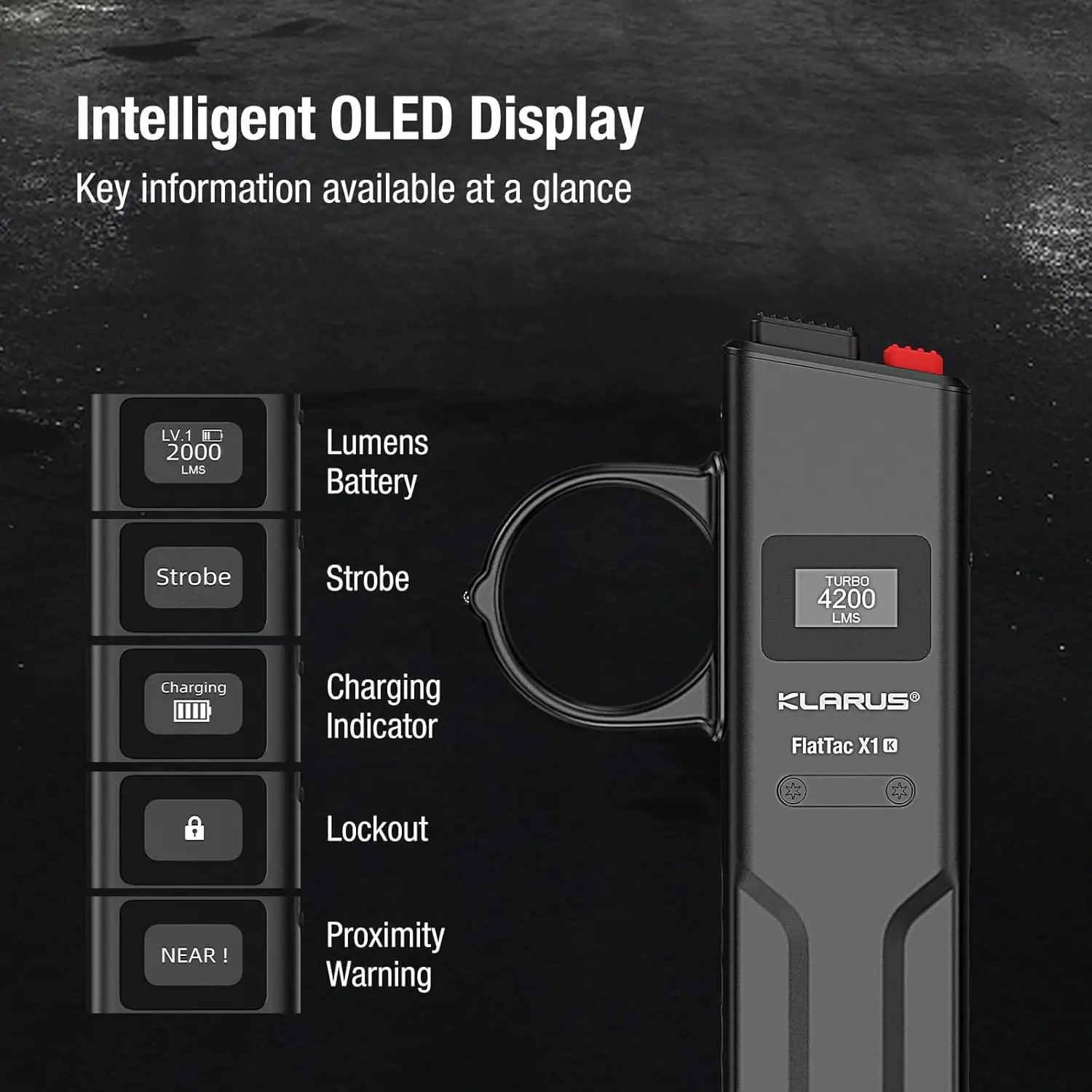 klarus FlatTac X1 Tactical Flashlight 4200 Lumens EDC, Slim USB-C Rechargeable, IPX6 Waterproof - Image 6