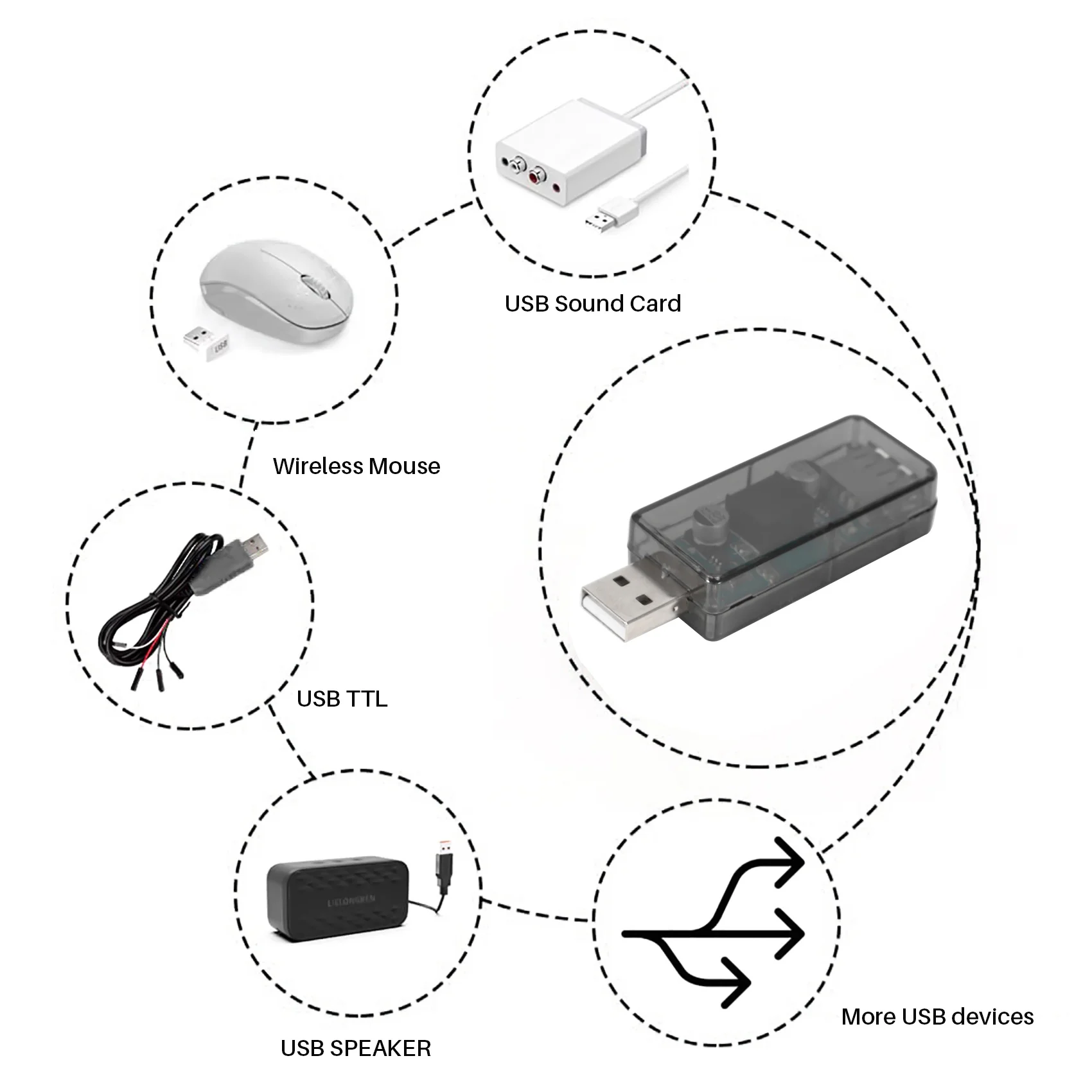 

N82R Adum3160 Цифровой изолятор аудиосигнала и питания USB-USB