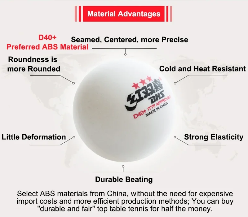 Description Picture 4 of item10 pcs DHS Seamed Table Tennis Balls D40+ ABS New Material 10 Pcs/Box Professional ITTF Approved Ping Pong Balls for Training