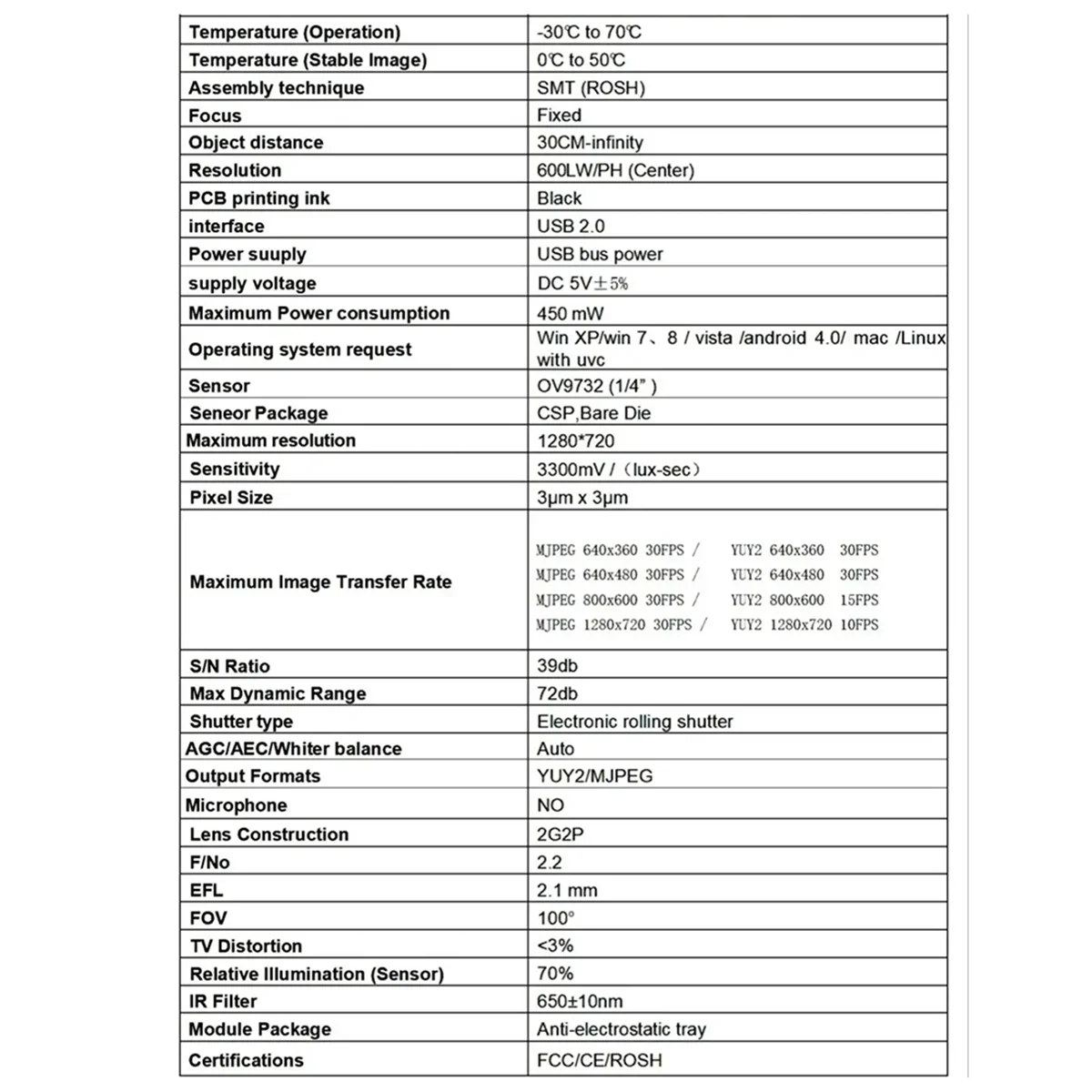 3 قطع OV9732 100 درجة 1280 × 720 30 إطارًا في الثانية وحدة كاميرا لـ Autodarts Io مع كابل 3 أمتار، مقاس PCB: 32 × 32 مم، وحدة الكاميرا #3