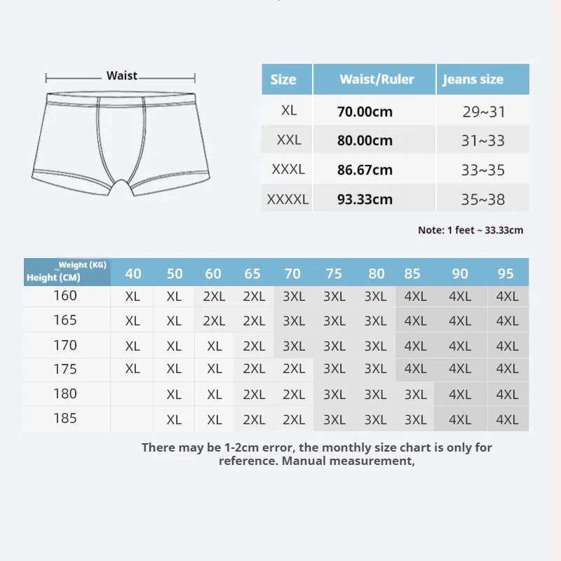 4Pcs Men Underwear Men BoxerShorts Men Printed Panties Soft Comfortable Men Underpants Man Sexy Breathable Fashion Sports Boxers