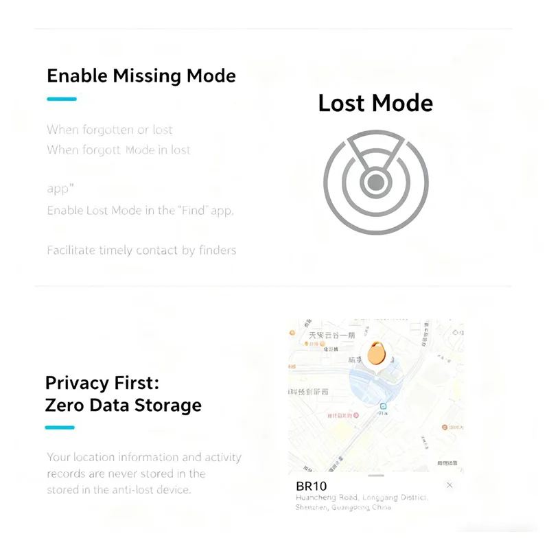 Pelacak GPS Mini Bluetooth 5.0 untuk Hewan Peliharaan, Lansia, Anak-anak, Dompet, Pelacak Pintar, Pencari Lokasi Mobil untuk IOS 2026 Baru