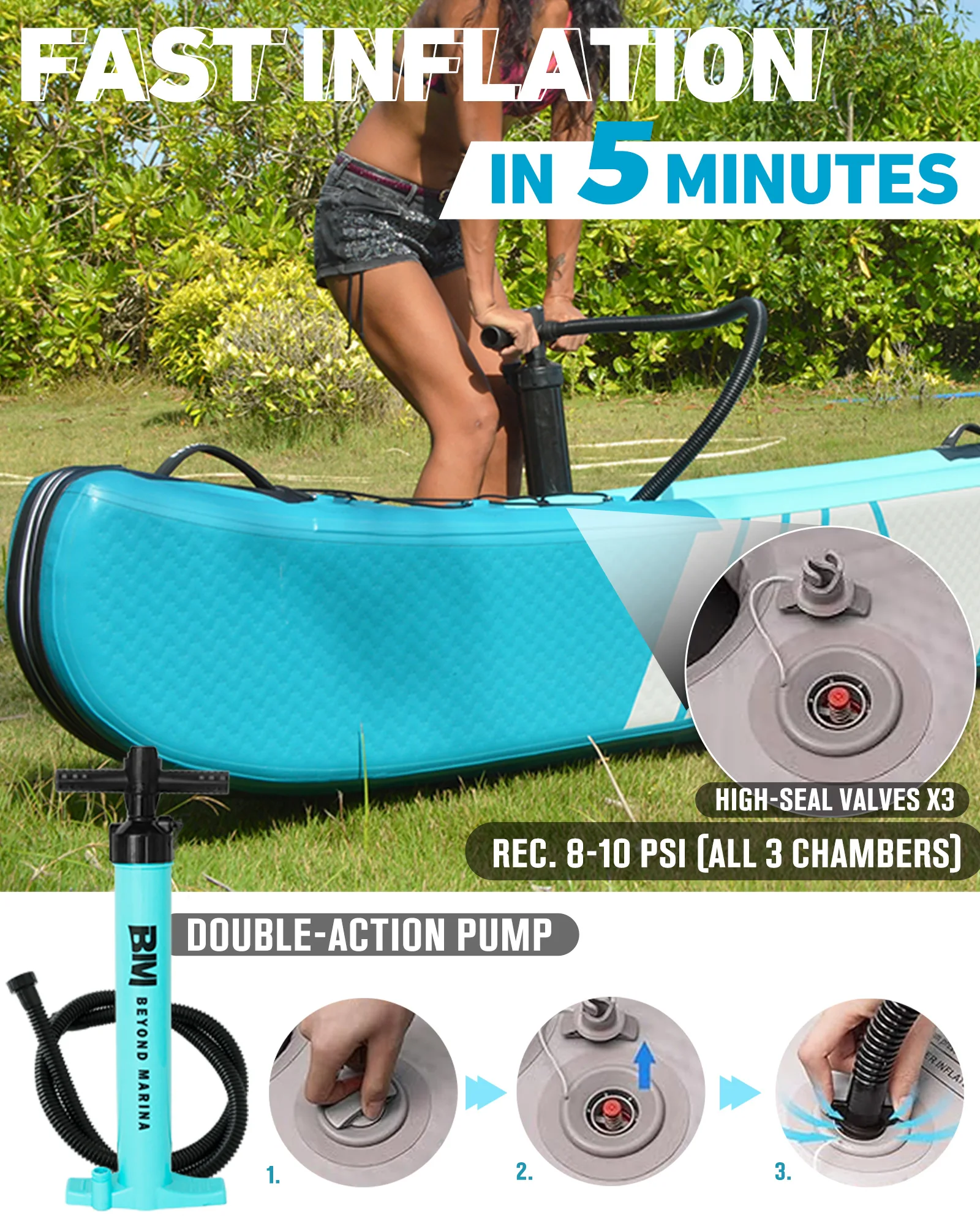 BEYOND MARINA Aufblasbares Kajak Für 1–3 Personen – Drop-Stitch Tandem Kayak Set Mit Paddeln, Sitzen, Pumpe, Finne & Tasche, Robust & Vielseitig