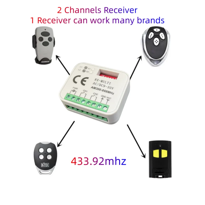 RX- Multi Frequency Garage Door Universal Receiver With 2 Channels Remote Control Dipswitch Receiver Kits