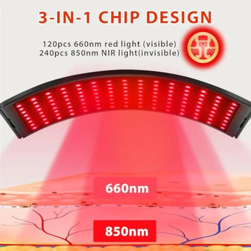 Full Body Red Light Therapy Panel with Stand for Infrared Therapy