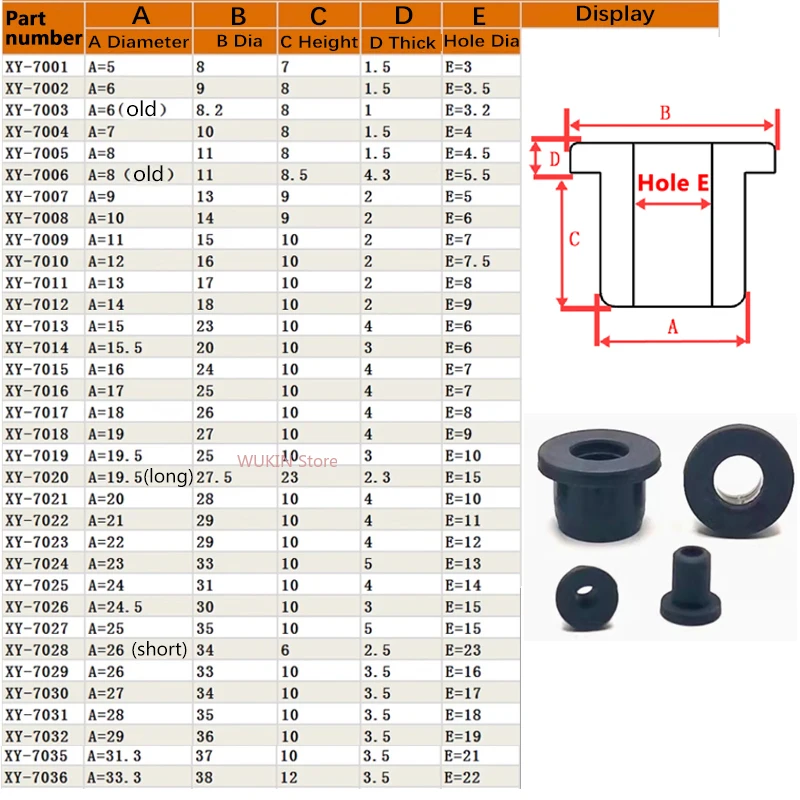 Black Silicone Rubber Grommets T-shaped Through Hole Inserts Plug Bungs Bushing Washer Wire Cable Protect 5mm to 33.3mm image 2