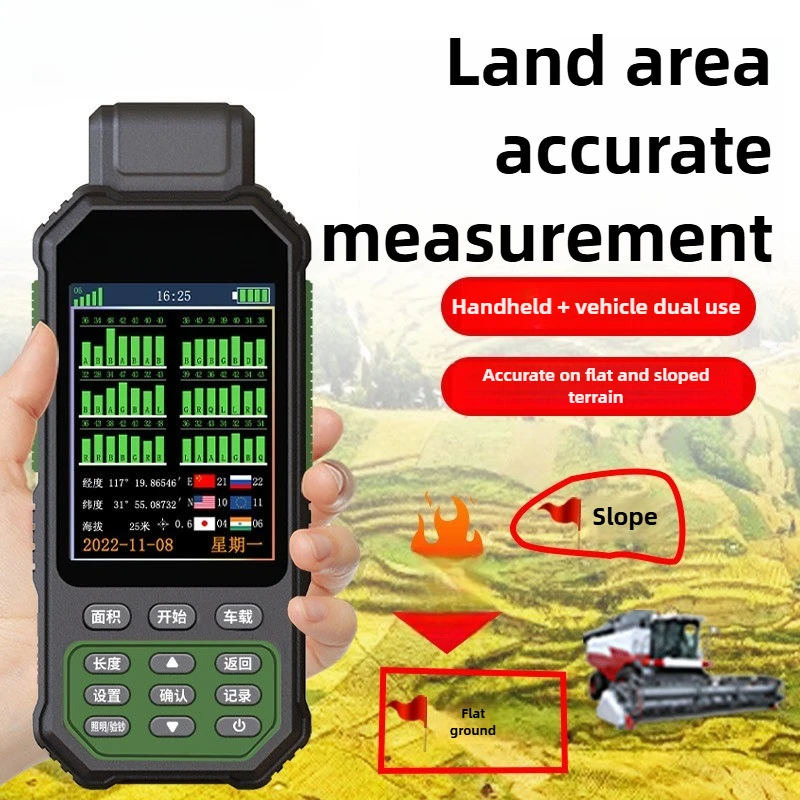 Instrument High Pre…