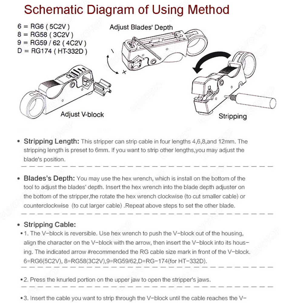 BEVOTOP Adjustable Rotary Coaxial Cable Cutter Stripper Lead Sky TV Network Wire Disassembly Maintenance Tool for Home Tool RG58
