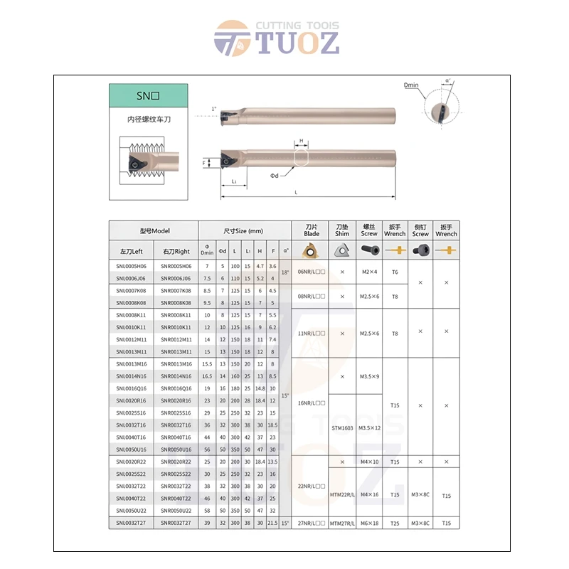 TUOZ SNR أدوات تحول الخيط الداخلي SNR0008K11 SNR0010K11 SNR0012M11 SNL 0013M16 0016Q16 0020R16 0025S16 مخرطة باستخدام الحاسب الآلي القاطع بار #3