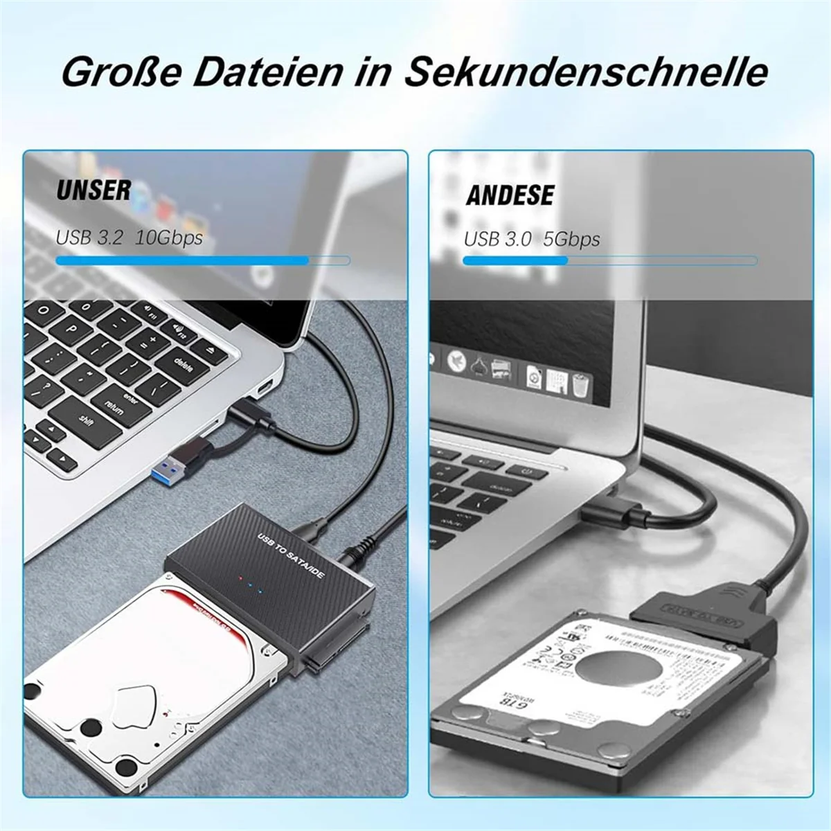 محول RISE SATA USB 3.2 وIDE، محول القرص الصلب SATA USB لمحرك الأقراص الصلبة SATA مقاس 2.5 بوصة و3.5 بوصة SATA HDD ومحرك الأقراص الصلبة IDE، قابس الاتحاد الأوروبي