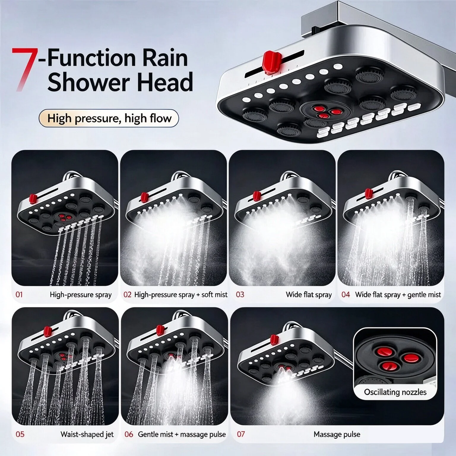 7-Function High Pressure Large Flow Ceiling Mounted Shower Head Abs Thicken Multifunctional Pressure Boosting Bathroom Shower