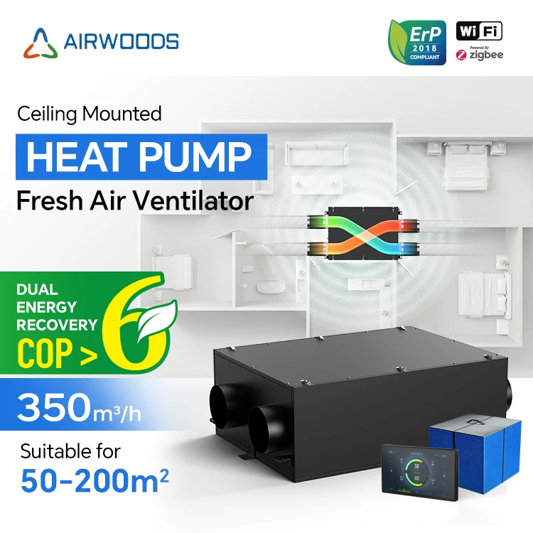 Ceiling Mounted MVHR Heat Pump ERV 6-in-1 Energy Recovery Ventilato=r for European Apartment and Light Commercial Office