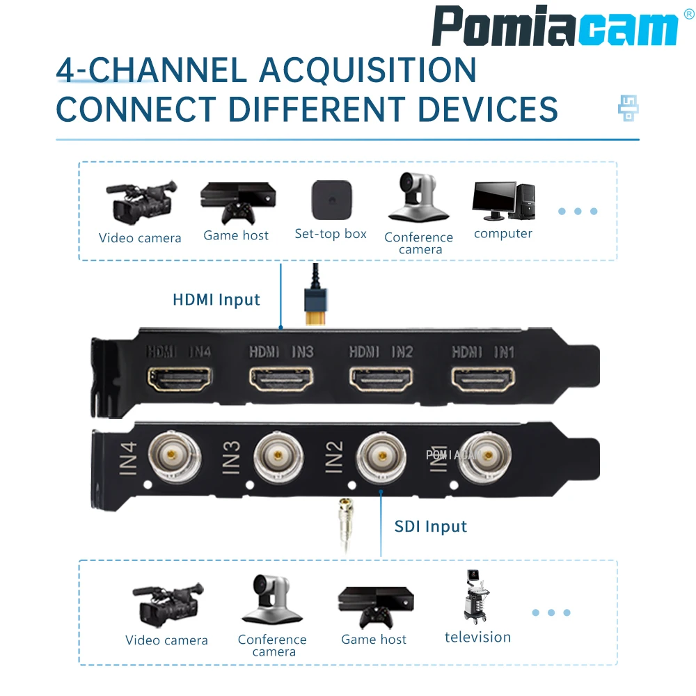 UC3540H PCIe 4 Channel Capture Card HDMI 1080P60 Video Capture Multi-Device Support for Live Streaming Recording Windows Linux