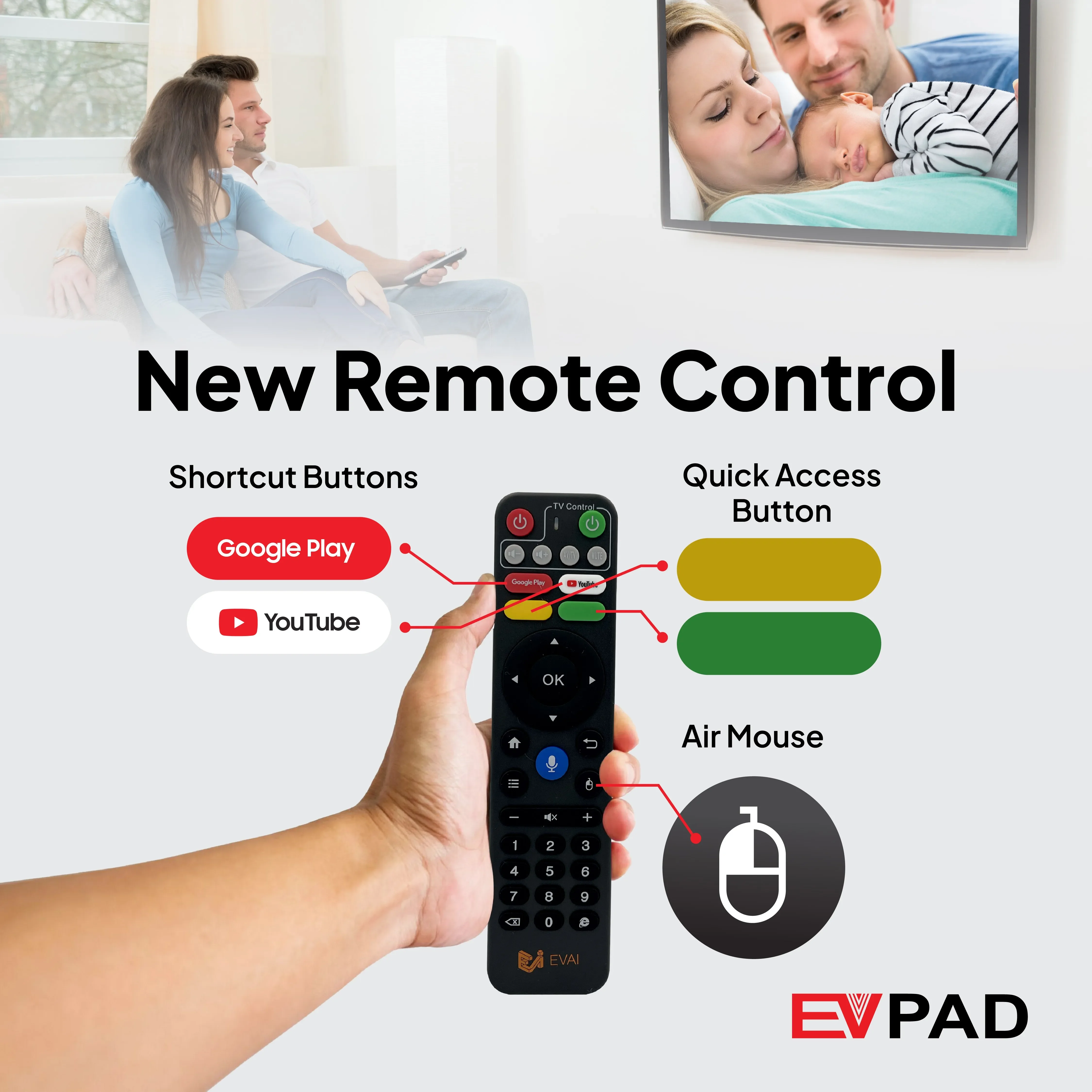 Evpad 11P TV BOX Allwinner H618 Android 12 Smart TV Box Voice RC 4GB 64GB WIFI6 BT5.2 1000M Set Top Box 8K Media Player