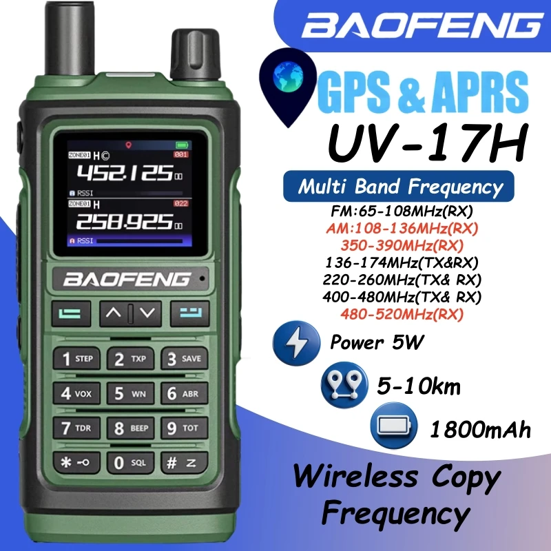 Baofeng Walkie Talk…