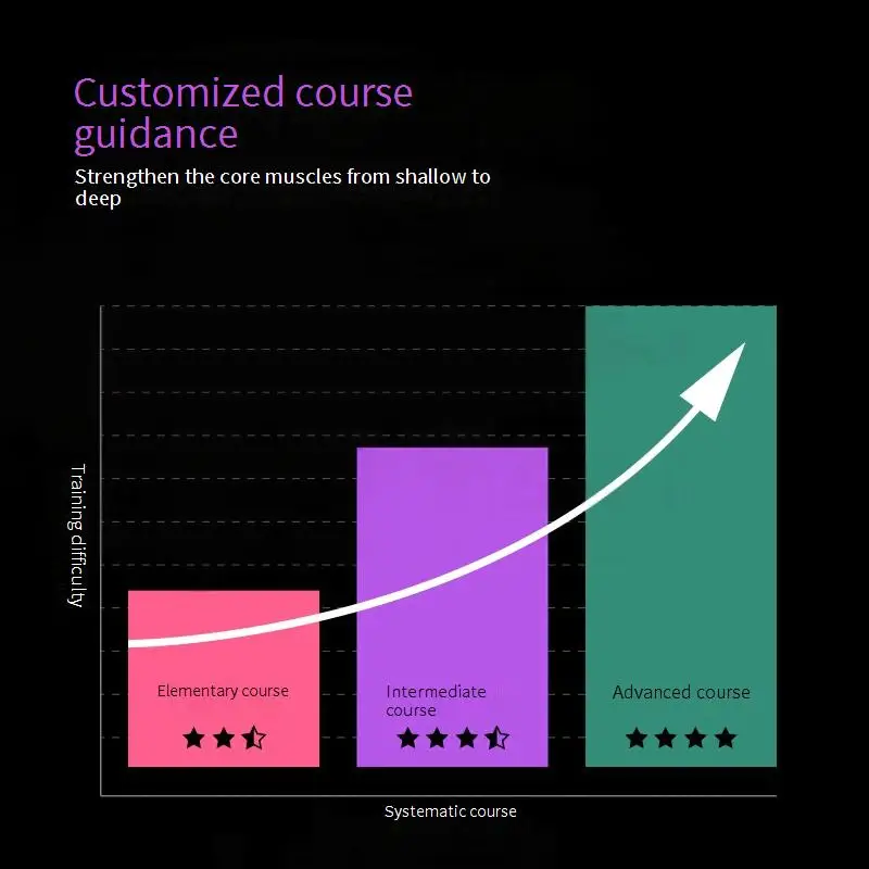 جهاز استمناء الجيب مثالي للاستخدام المنفرد أثناء السفر والكلمات الرئيسية: لعبة جنسية للرجال جهاز استمناء تلقائي لكأس الاستمناء للرجال
