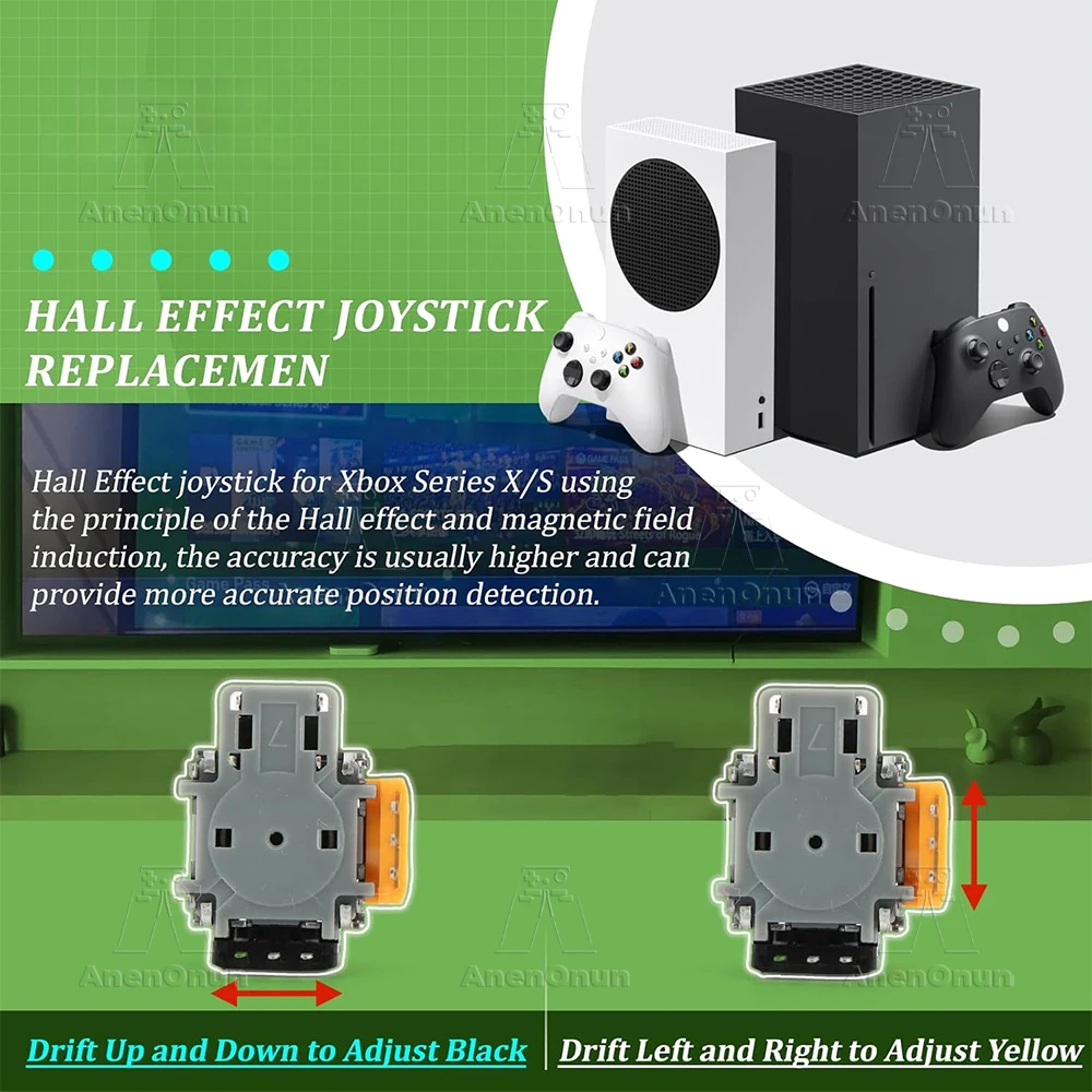 Hall Effect Joystick for Xbox Controller No-Drift Gamepad Thumbstick 3D Analog Sensor Durable Upgrade Replacement Repair Parts