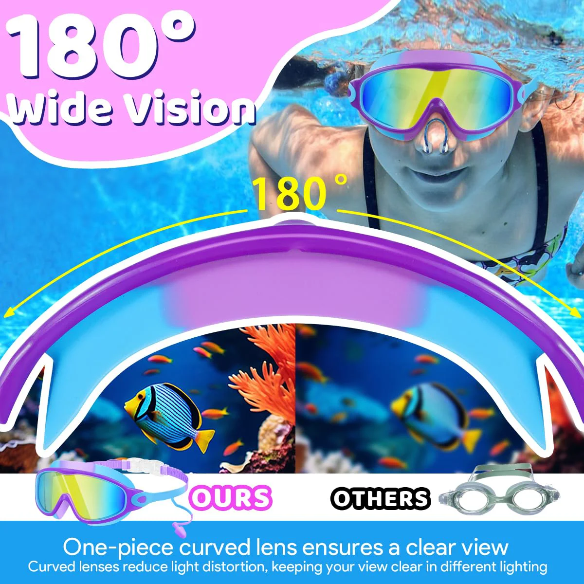 Easy Adjust Kids Swim Goggles, One-Button Design for Long Curly Hair, Anti-Fog UV Protection Leakproof Goggles for Young Swimmers view 5