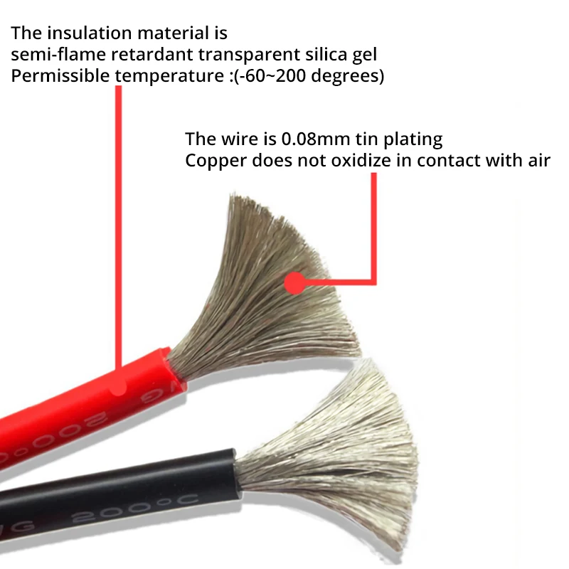 Imagem -06 - Cabo de Borracha de Silicone Super Macio e Flexível Rolo de 100 Metros 10 Awg Preto Vermelho